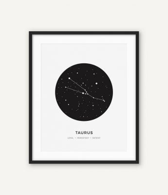 Zodiac Star Signs Posters Celestial Constellations Modern Nordic Wall Art For Bedroom