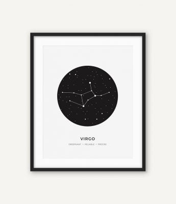 Zodiac Star Signs Posters Celestial Constellations Modern Nordic Wall Art For Bedroom