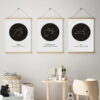 Zodiac Star Signs Posters Celestial Constellations Modern Nordic Wall Art For Bedroom