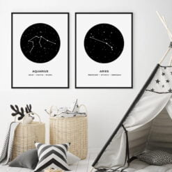 Zodiac Star Signs Posters Celestial Constellations Modern Nordic Wall Art For Bedroom