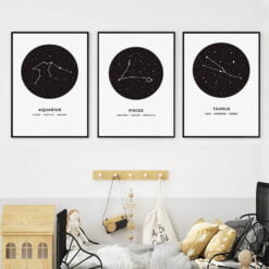 Zodiac Star Signs Posters Celestial Constellations Modern Nordic Wall Art For Bedroom