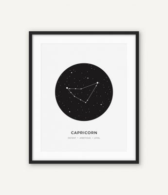 Zodiac Star Signs Posters Celestial Constellations Modern Nordic Wall Art For Bedroom