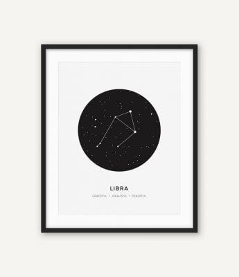 Zodiac Star Signs Posters Celestial Constellations Modern Nordic Wall Art For Bedroom