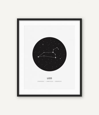 Zodiac Star Signs Posters Celestial Constellations Modern Nordic Wall Art For Bedroom