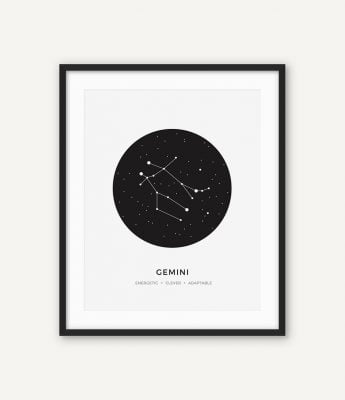 Zodiac Star Signs Posters Celestial Constellations Modern Nordic Wall Art For Bedroom