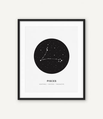 Zodiac Star Signs Posters Celestial Constellations Modern Nordic Wall Art For Bedroom