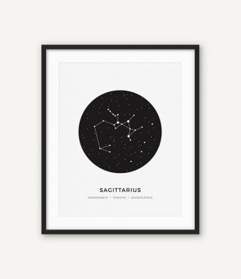 Zodiac Star Signs Posters Celestial Constellations Modern Nordic Wall Art For Bedroom