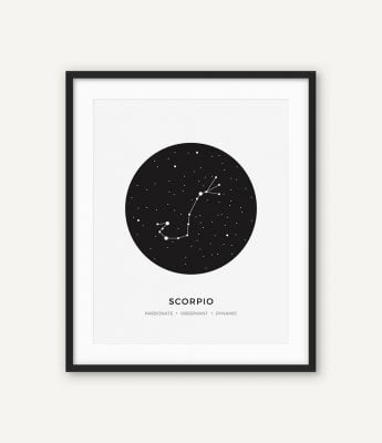 Zodiac Star Signs Posters Celestial Constellations Modern Nordic Wall Art For Bedroom