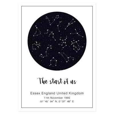 Constellation Map Of The Skies Wall Art Personalized Minimalist Quotation Pictures For Couples