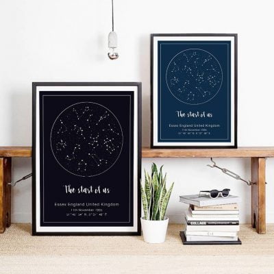 Constellation Map Of The Skies Wall Art Personalized Minimalist Quotation Pictures For Couples