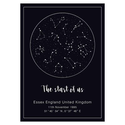 Constellation Map Of The Skies Wall Art Personalized Minimalist Quotation Pictures For Couples