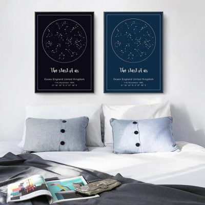 Constellation Map Of The Skies Wall Art Personalized Minimalist Quotation Pictures For Couples