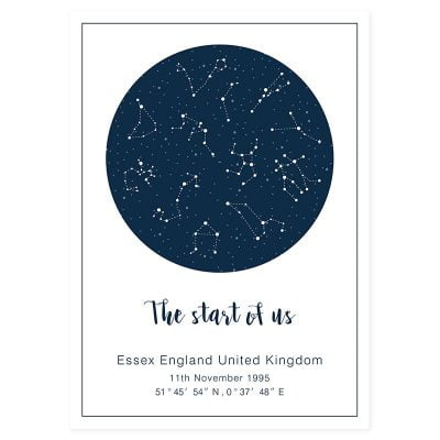 Constellation Map Of The Skies Wall Art Personalized Minimalist Quotation Pictures For Couples