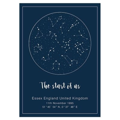 Constellation Map Of The Skies Wall Art Personalized Minimalist Quotation Pictures For Couples