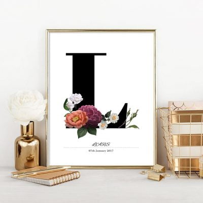 Personalized Stylized Name Letter Wall Art Fashion Pictures For Bedroom Home Art Decor