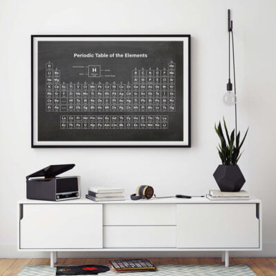 Vintage Chemistry Apparatus Chalkboard Blueprint Wall Art Pictures For Home Office Study