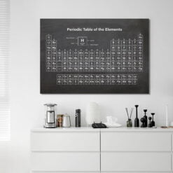 Vintage Chemistry Apparatus Chalkboard Blueprint Wall Art Pictures For Home Office Study