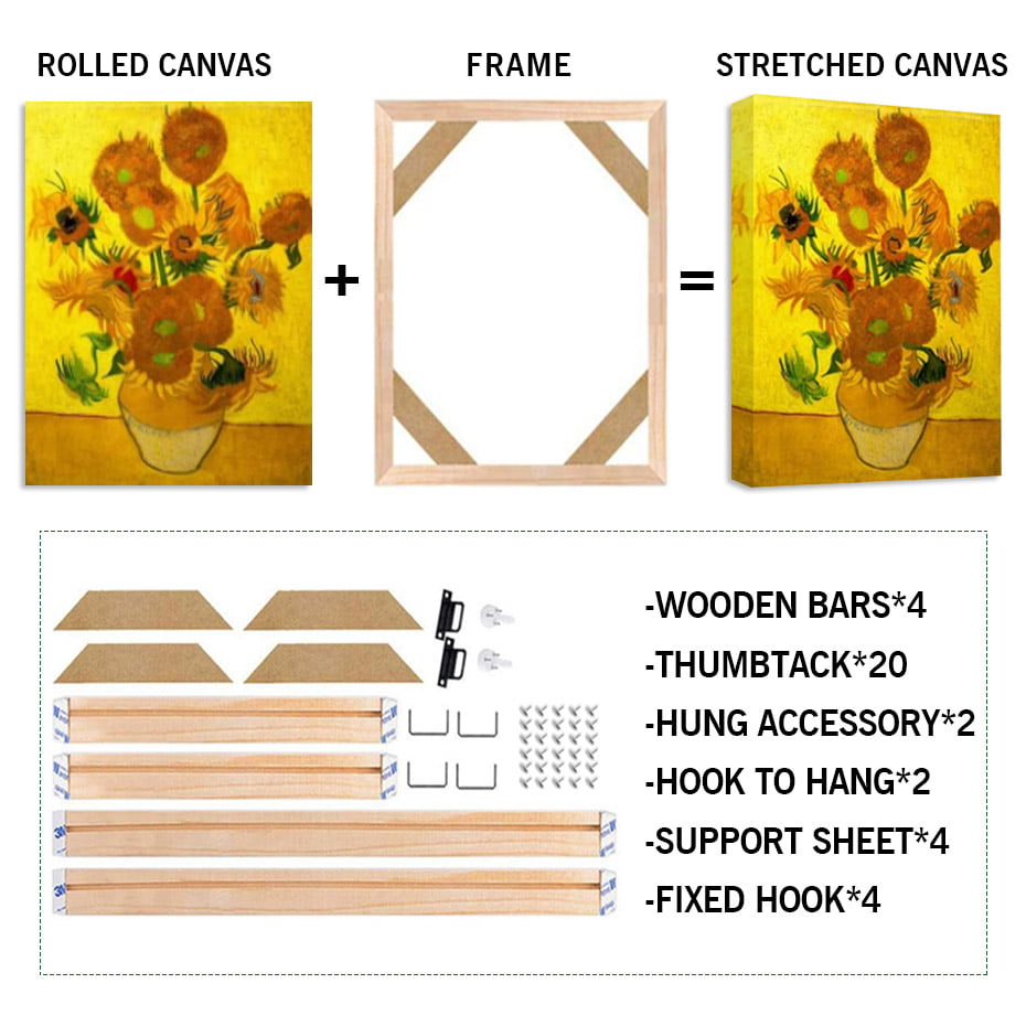 How to Frame Canvas Prints